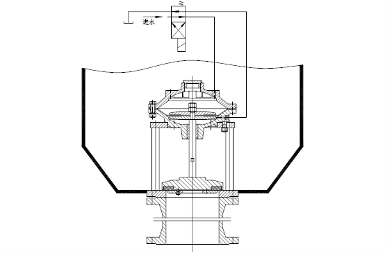 JM742X隔膜式池底排泥阀使用说明书-工作原理(图2)