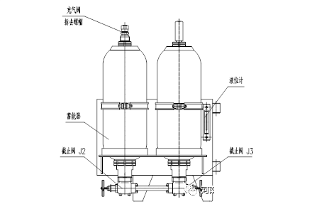 蓄能器式液控缓闭蝶阀技术描述与说明(图2)