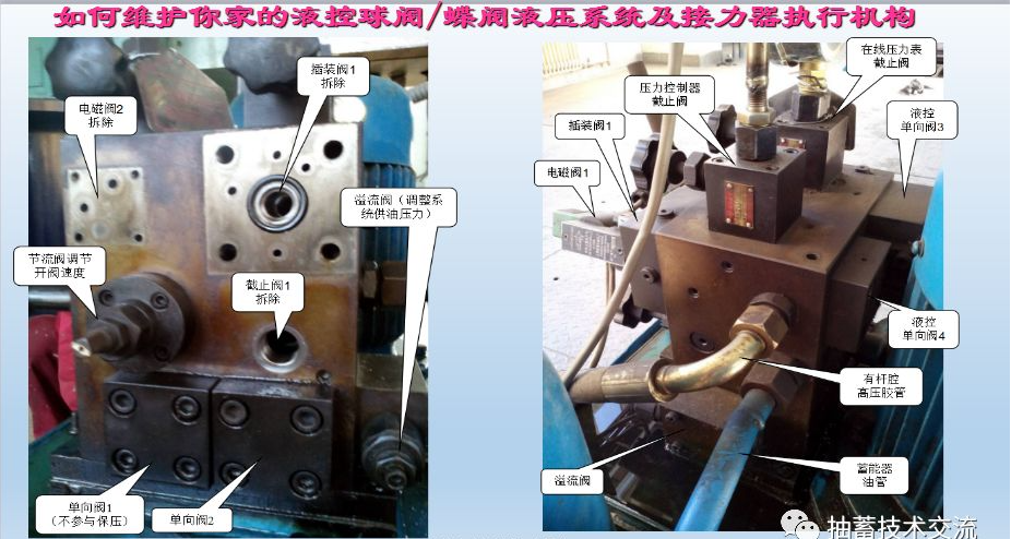 水电站进水主阀，水轮机液控蝶阀和球阀的维护(图7)